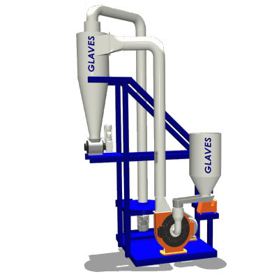 Pulverizer
